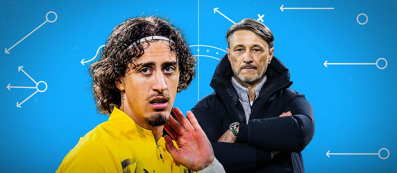 Bundesliga Update