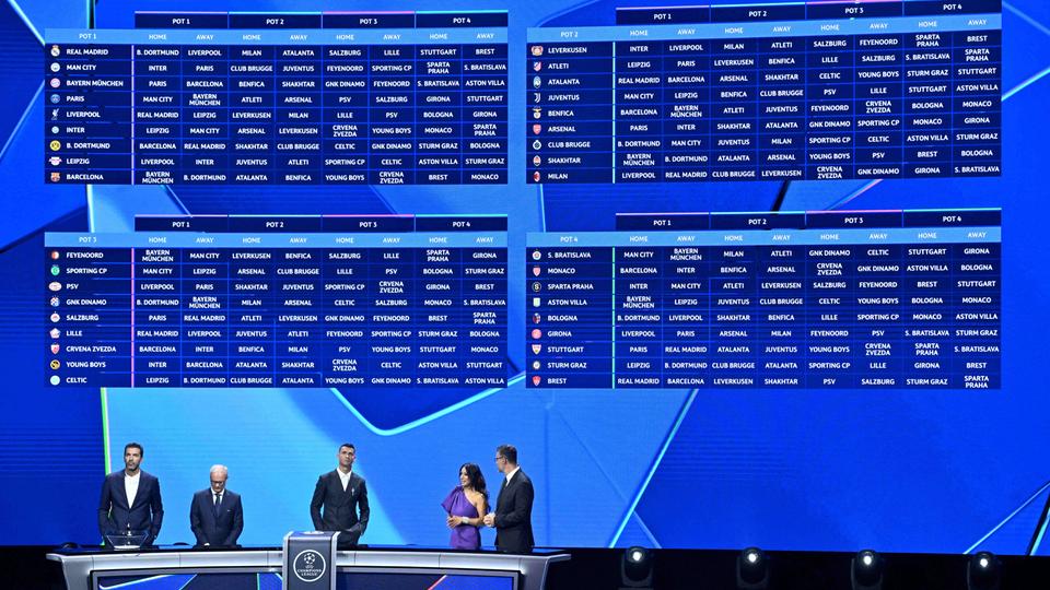 Champions League Auslosung der Gruppenphase am Donnerstag