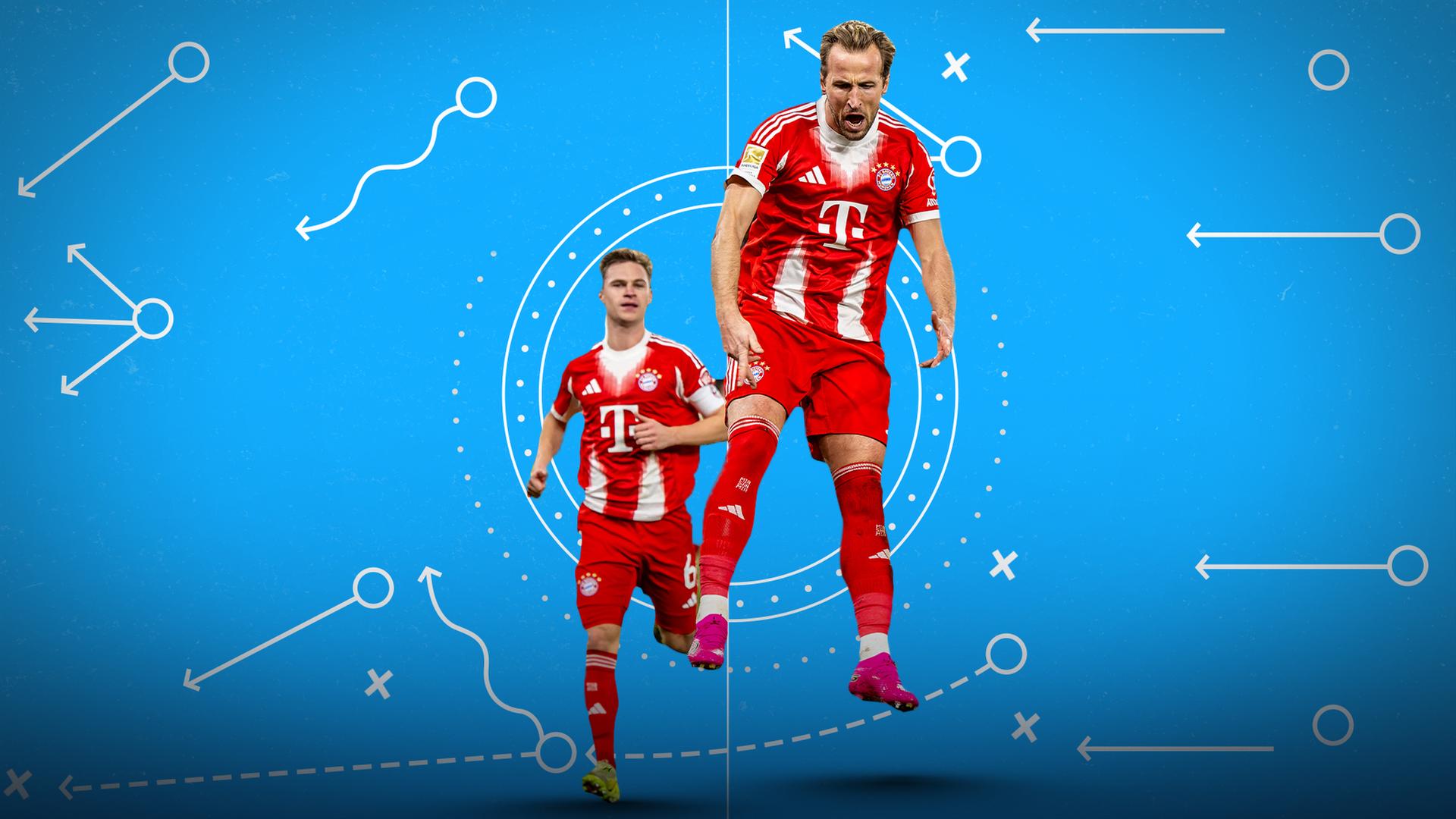 Cover Bundesliga Update Podcast Kane Kimmich | Sportschau