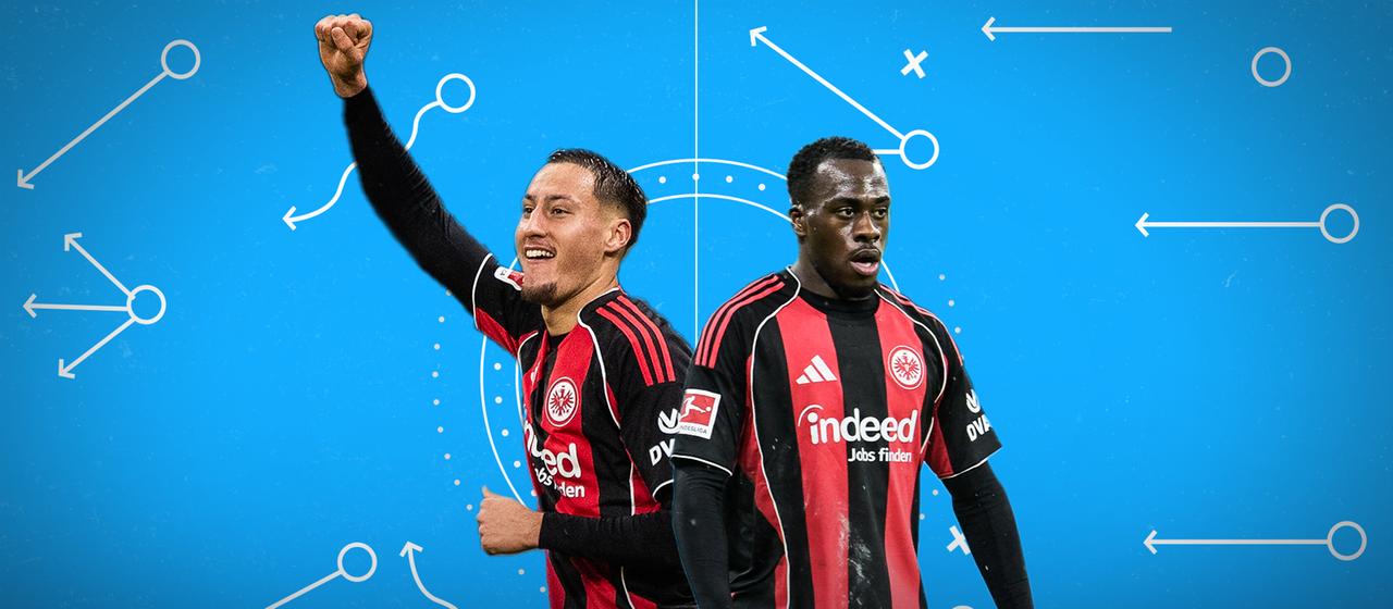 Die Grafik für das Bundesliga Update