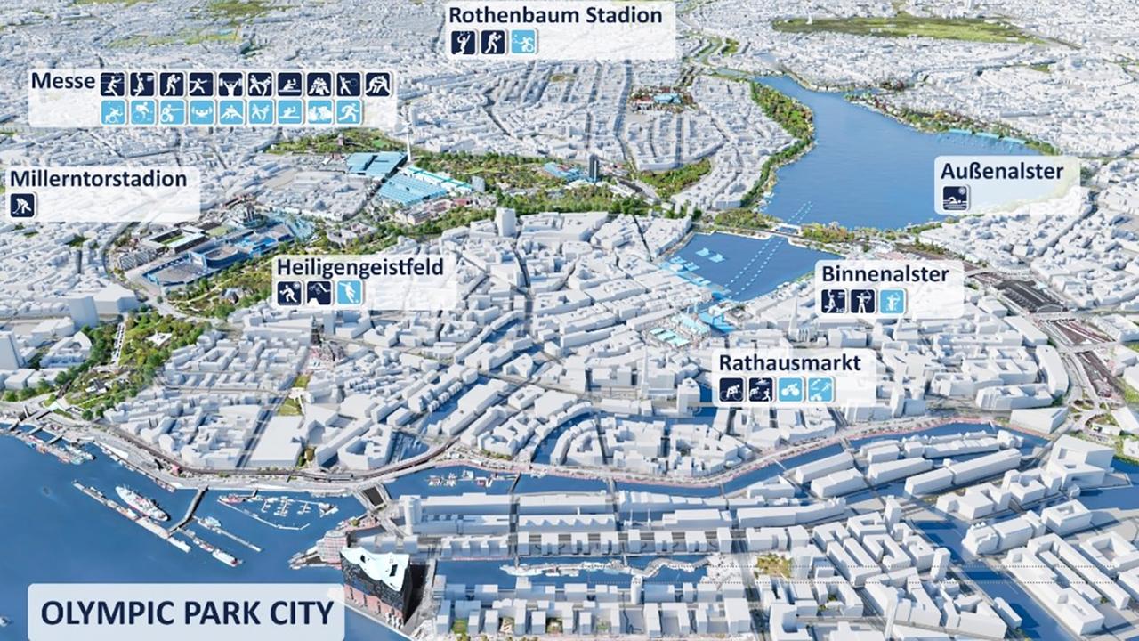 Economic Ripple Effects: Who Wins When Hamburg Gets Global?