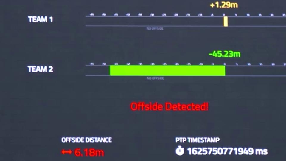 "Abseits erkannt" - die halb-automatische Abseitserkennung im Einsatz | FIFA "Abseits erkannt" - die halb-automatische Abseitserkennung im Einsatz